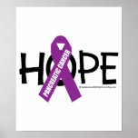 Pancreatic Cancer Hope Posters