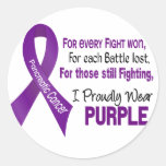 Pancreatic Cancer I Proudly Wear Purple Round Stickers