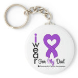 Pancreatic Cancer Purple Ribbon Support Dad Key Chain