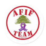 Pancreatic Cancer Sticker