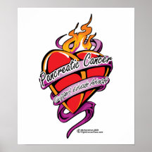 Pancreatic Cancer Tattoo Heart Poster