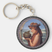 Pandora Keychains