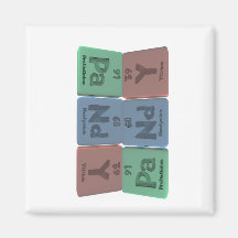 Pandy-Pa-Nd-Y-Protactinium-Neodymium-Yttrium.png Refrigerator Magnet