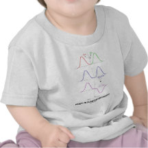 Parity In Quantum Mechanics T-shirts