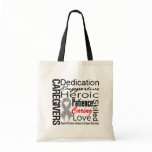 Parkinsons Disease Caregivers Collage bags