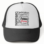 Parkinsons Disease Caregivers Collage hats