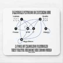 Particle Physics Is Nothing But A Pool Of Massless Mouse Pads