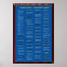 PARTIE C - LUMIÈRES DE COLREGS DE NAVIGATION POSTER