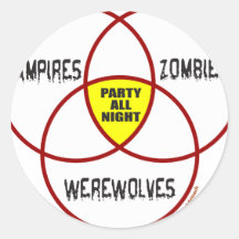 PARTY ALL NIGHT T-SHIRTS AND GIFTS STICKER