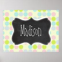 Pastel Colors, Polka Dot; Vintage Chalkboard Poster
