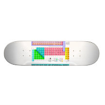 Patineta avec tableau Périodique Plateau De Skateboard