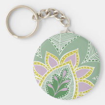 pattern keyring key chains