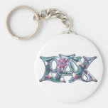 Pax_1 Keychain Porte-clefs