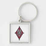 PBP Colour Crest Keychains