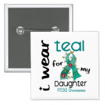 PCOS I Wear Teal For My Daughter 43 Pin