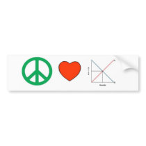Peace Love and Economics
