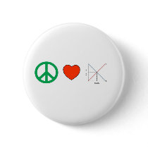 Peace Love and Economics