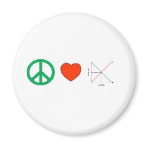 Peace Love and Economics