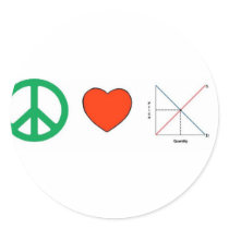 Peace Love and Economics