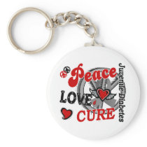 Peace Love Cure 2 Juvenile Diabetes