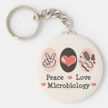 Peace Love Microbiology Key Chain