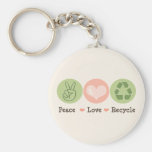 Peace Love Recycle Key Chain