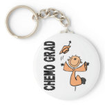 Peach CHEMO GRAD 1 (Uterine Cancer) keychains