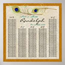Peacock Feathers Reception Table Seating Chart Poster