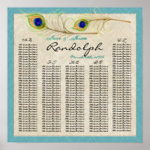 Peacock Feathers Reception Table Seating Chart Print