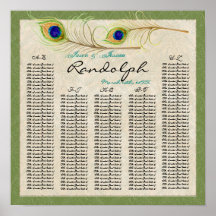 Peacock Feathers Reception Table Seating Chart Print