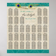 Peacock Feathers Reception Table Seating Chart Posters