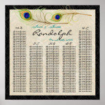 Peacock Feathers Reception Table Seating Chart Print