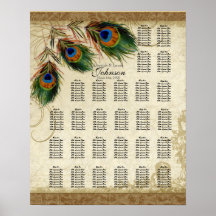 Peacock & Feathers Vintage Gold Look Damask  Swirl Posters