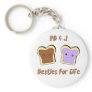 Peanut Butter and Jelly