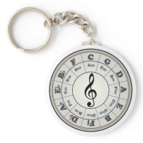 "Pearl" Circle of Fifths Keychain