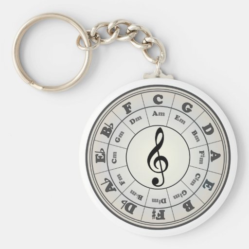 "Pearl" Circle of Fifths Keychain