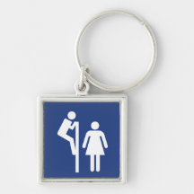 Peeper Keychains