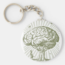 Pensez le vert porte-clefs