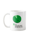People Who Want to be Ents Mugs