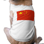 People's Republic of China