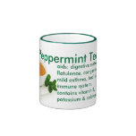 Peppermint Tea mug