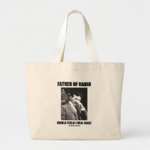 Père de Nikola Tesla par radio (1856-1943) Sacs De Toile