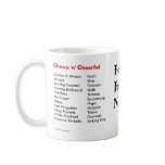 Perfect Project Names! mugs