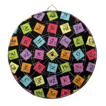 Periodic Elements