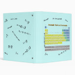 Periodic Table 1 Inch Ring Vinyl Binder