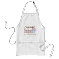 PERIODIC TABLE According to Organic Chemists Aprons