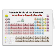 PERIODIC TABLE According to Organic Chemists