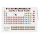 PERIODIC TABLE According to Organic Chemists Greeting Card