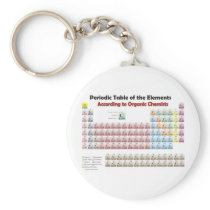 PERIODIC TABLE According to Organic Chemists