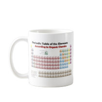 PERIODIC TABLE According to Organic Chemists Mug